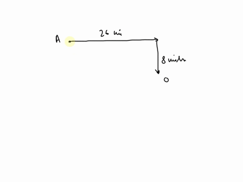 a-car-travels-east-26-mi-and-then-south-8-mi-how-far-is-the-car-from-its-starting-point-a-car-travels-east-26-mi-and-then-south-8-mi-how-far-is-the-car-from-its-starting-point-97189