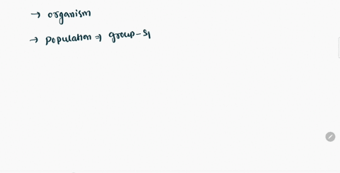 which-level-of-organization-is-pictured-here-a-organism-b-community-c-population-d-ecosystem-08694