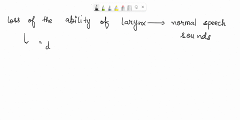 the-loss-of-the-ability-of-the-larynx-to-produce-normal-speech-sounds-is-called-47734