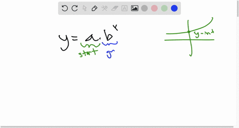 q6-decide-if-the-function-is-an-exponential-function-if-it-is-state-the-initial-value-and-the-base-y-484x-decide-if-the-function-is-an-exponential-function-ifit-is-state-the-initial-value-an-02307