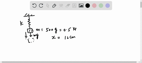 a-spring-is-hanging-from-the-ceiling-attaching-500-g-physics-book-to-the-spring-causes-it-to-stretch-12-cm-in-order-to-come-to-equilibrium-from-equilibrium-the-book-is-pulled-down-10-cm-and-11623