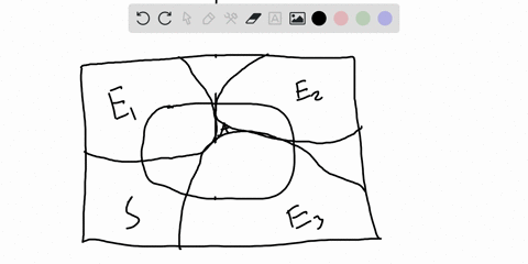 let-e1-e2-e3-be-pairwise-disjoint-events-whose-union-is-the-entire-sample-space-prove-that-for-any-event-a-pa-paie-pe1-pae2pez-pale3pes-62203