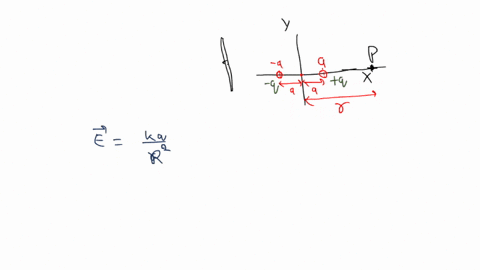 q2-a-dipole-with-charges-qand-q-and-separation-za-is-located-on-the-x-axis-with-its-midpoint-at-the-origin-a-point-charge-pis-on-thd-x-axis-distance-r-from-the-midpoint-of-the-dipole-what-is-15462