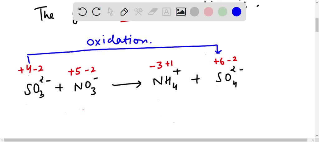 SOLVED: Which one of the following conversions requires an oxidizing ...