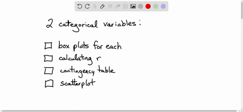which-of-the-following-statements-is-true-we-can-summarize-the-data-for-two-categorical-variables-x-and-y-by-seleccione-una-constructing-a-box-plot-for-each-variable-calculating-the-correlat-44575