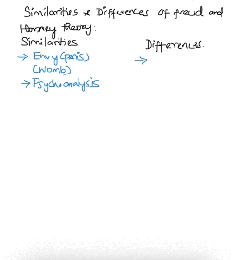 1what-is-the-main-sticking-point-between-the-theories-of-sigmund-freud-and-karen-horney-how-are-their-theories-alike-which-do-you-agree-with-if-either3-compare-and-contrast-the-theories-of-c-69097