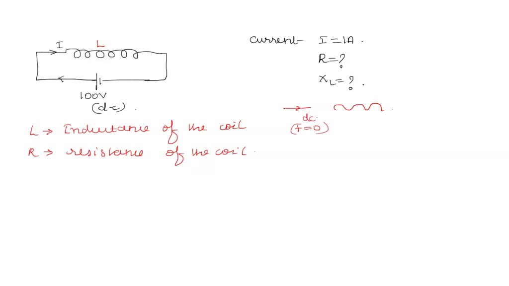 When 100V dc is applied across the coil , a current of 1A flows through