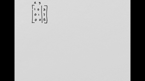 write-the-solution-of-the-linear-system-corresponding-to-the-reduced-augmented-matrix-select-the-correct-choice-below-and-if-necessary-fill-in-the-answer-boxes-to-complete-your-choice_-oa-th-21065