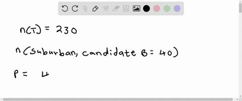 on-the-table-attached-assist-to-calculate-the-probability-that-a-voter-picked-at-random-will-be-a-suburban-dweller-given-that-the-voters-prefers-candidate-b
