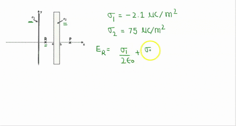 infinite-sheet-charge-onented-perpendicular-the-x-axis-pases-through-surface-charge-density-vcm-thick-infinite-conducting-slab-ilso-oriented-perpencicular-the-x-axis-occupies-the-region-bety-21926