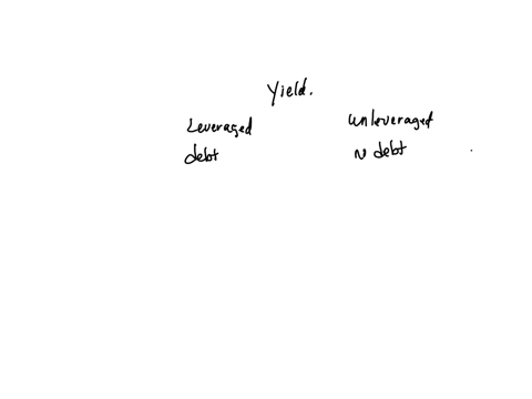 true-or-false-all-else-equal-the-yield-on-new-bonds-issued-by-a-leveraged-firm-will-be-less-than-the-yield-on-the-new-bonds-issued-by-an-unleveraged-firm