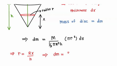 find-the-inertia-tensor-i-for-a-spinning-top-that-is-a-uniform-solid-cone-of-mass-m-height-h-and-base-radius-r-choose-the-z-axis-along-the-axis-of-symmetry-of-the-cone-as-shown-in-the-second-63568