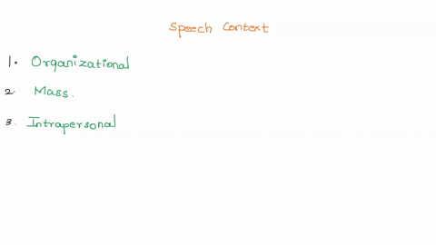 quarter-2-module-1pograde-11-oral-communication-assessment-directions-identify-the-types-of-speech-context-appropriate-for-the-following-situations-using-the-word-pool-below-choose-the-lette-35234