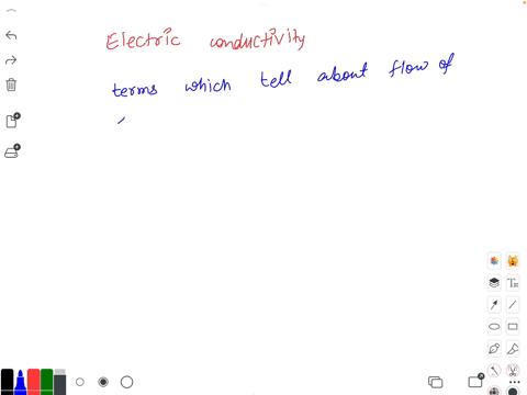 explain-electric-conductivity