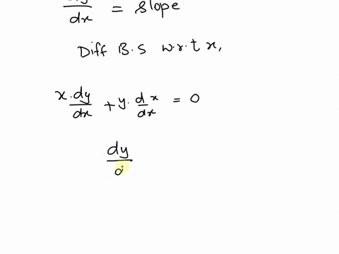 find-dyldx-by-implicit-differentiation_-then-find-the-slope-of-the-graph-at-the-given-point-xy-42-_-7-6-0x-dx-at-7-6-y-need-help-readll-tkbaluer-submit-answer-1-points-details-larcalc11-2550-42396