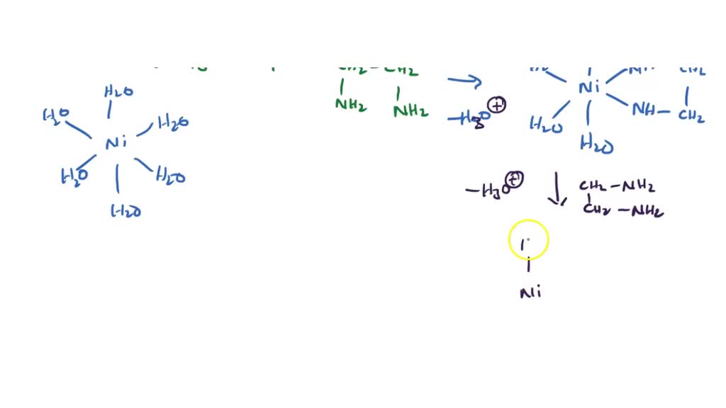 1. Write structural formulas for the three possible products of ...