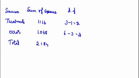 given-the-following-analysis-of-variance-table-for-three-treatments-each-with-six-observations-source-sum-of-squares-df-mean-square-treatments-1116-error-1068-total-2184-5-marks-base-on-the-73313