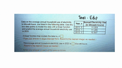 data-on-the-average-annual-household-use-of-electricity-annual-electricity-use-in-kilowatt-hours-are-listed-in-the-following-table-use-year-an-in-kilowatt-hours-two-data-points-t0-model-the-63793