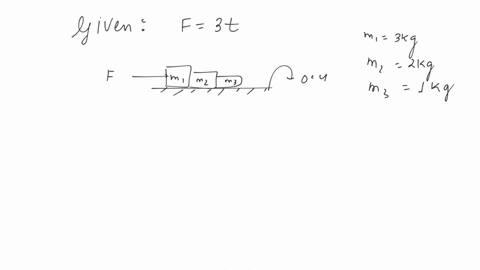 a-time-dependent-force-f-3t-f-in-newton-and-t-in-second-acts-on-three-blocks-m1-m2-and-m3-kept-in-contact-on-a-rough-ground-as-shown-co-efficient-of-friction-between-blocks-and-ground-is-04-if-m1-m2-a