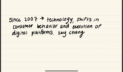 what-has-changed-in-online-marketing-since-2007