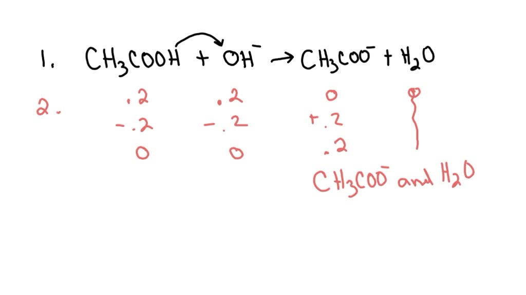 SOLVED: 1) Write a balanced equation as in footnote 2 for the ...