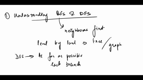 what is a depth first search algorithm b write a pseudocode for the ...