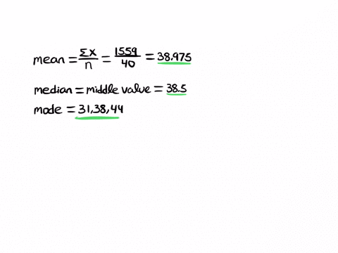 totali4a-random-sample-of-40-statistics-student-exam-scores-is-listed-below_-36-34-26-41-43-38-21-46-31-33-28-55-37-39-30-48-47-38-5-find-the-mean-median-and-mode-31-34-39-37-38-38-39-33-50-54472