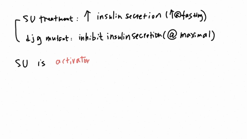 texts-the-first-blank-has-the-following-options-a-an-activator-b-an-inhibitor-the-second-blank-a-temperature-b-receptor-gated-c-depolarization-gated-d-ligand-gated-e-polarization-gated-third-76947