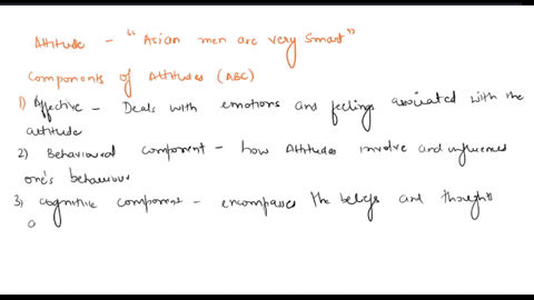 social-psychology-defines-an-attitude-as-consisting-of-any-one-of-or-some-combination-of-three-components-the-affective-the-behavioral-and-the-cognitive-abc-look-at-the-abcs-of-one-of-the-fo-29734