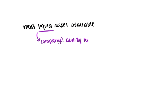 what-distinguishes-money-from-other-assets-in-the-economy