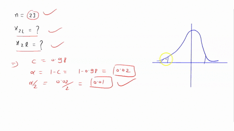 find-the-critical-values-x2l-and-x2r-for-the-given-confidence-level-c-and-sample-size-n-c098-n23-x2l
