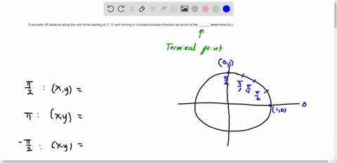 a-if-we-mark-off-discance-along-the-unit-clrcle_-starting-at-1-0-and-movlng-in-counterclockwise-directlon-we-arrive-at-the-solect-point-determined-by-b-what-are-the-terminal-points-determine-51917