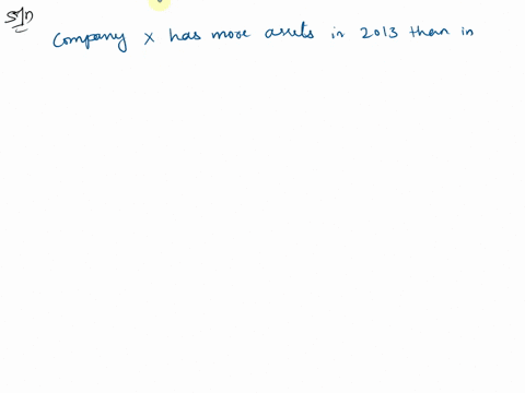 based-on-the-breakdown-of-dupont-framework-which-of-the-following-statement-is-true-regarding-company-x-company-x-2013-2012-company-x-has-more-assets-in-2013-than-in-2012-company-x-is-more-p-27682