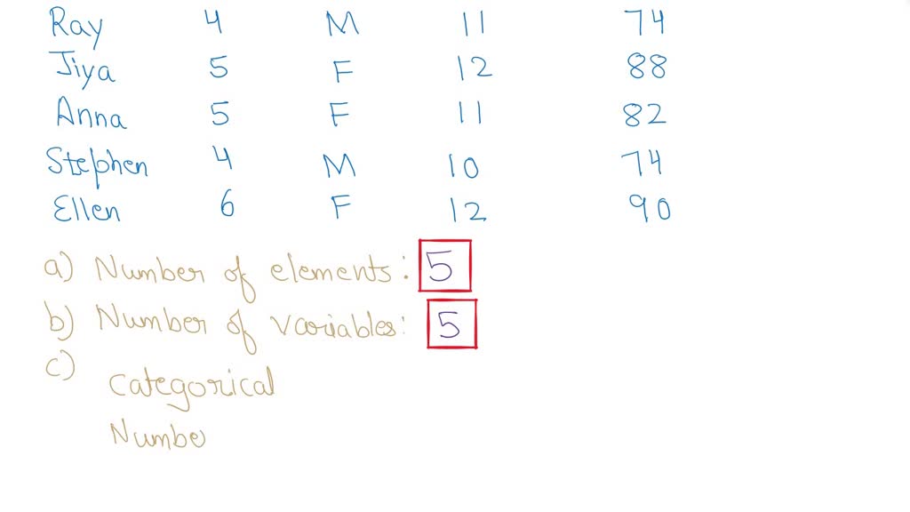 solved-research-copy-and-paste-a-data-set-table-related-to-your-field-of-study-that-has-more