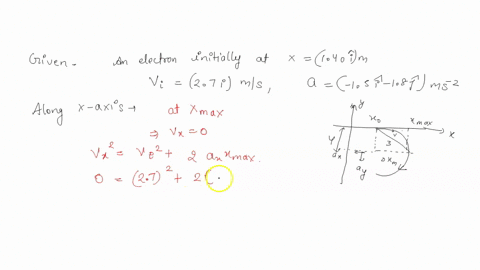 an-electron-located-initially-at-x-140i-m-is-fired-along-the-x-axis-with-an-initial-velocity-of-v-27i-ms-it-moves-through-a-uniform-electric-field-creating-a-constant-acceleration-of-a-15i-1-11625
