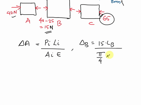 determine-the-deformation-of-the-steel-rod-shown-under-the-given-loads-shown-in-the-figuretake-the-modulus-of-elasticity-as-e200-gpa-use-the-last-two-digits-of-your-id-number-for-the-missing-03209