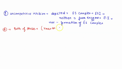 a-identify-which-type-of-enzyme-inhibition-is-depicted-by-this-scheme_-b-which-of-the-kinetic-parameters-vmax-km-of-the-enzyme-would-this-inhibitor-affect-and-how-ccan-this-type-of-inhibitio-32701