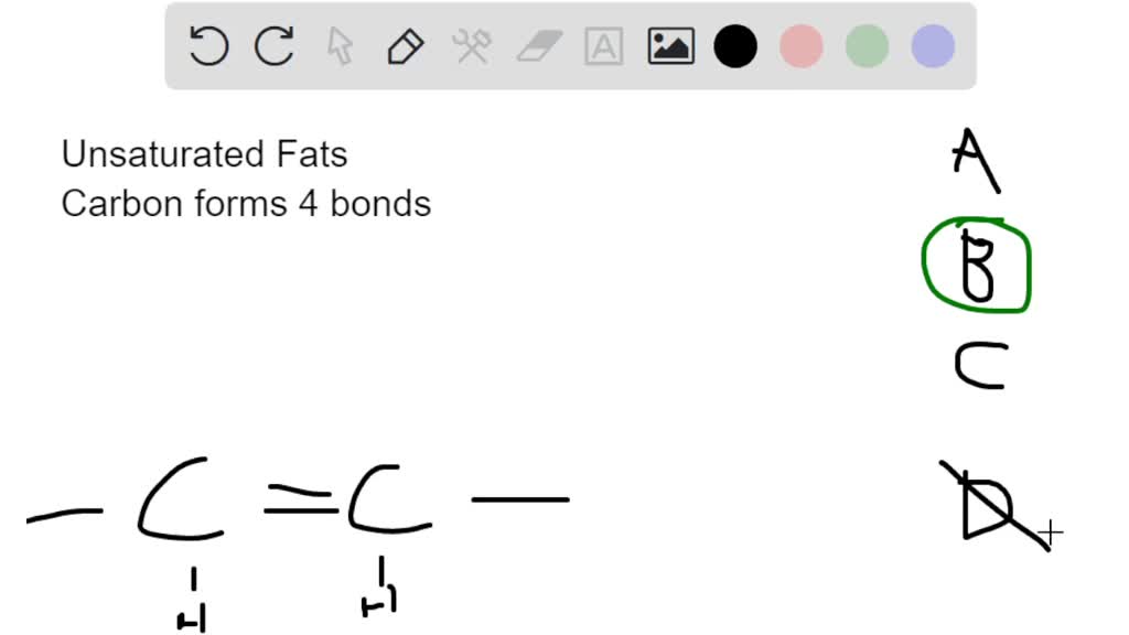 SOLVED Which of the following is true of unsaturated fats? A. they are