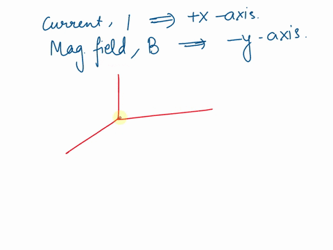 if-current-is-flowing-in-the-positve-x-diretion-and-megnetic-field-is-flowing-in-negatvie-y-direction-what-would-be-the-direction-of-magnetic-force-63424