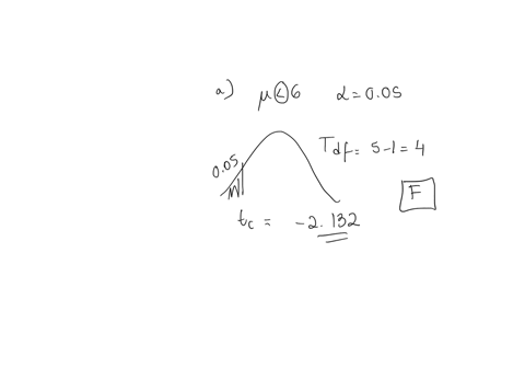 a-sample-of-five-measurements-randomly-selected-from-normally-distributed-population-resulted-in-the-following-summary-statistics-x-46s-complete-pans-through-a-test-the-null-hypothesis-that-54573
