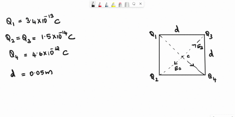 find-the-electric-field-at-the-center-of-the-square-given-that-q1-34-x-10-13-cq2-q3-15-x-10-14-cq4-46-x-10-12-cd-0050-m-q1-q3-express-your-answer-with-the-appropriate-units_-value-units-subm-82038