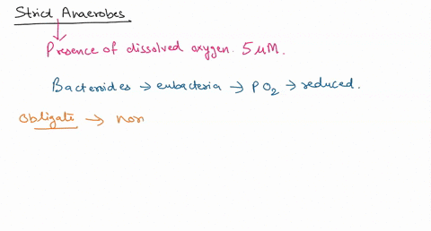 chlorobi-are-strict-anaerobes-this-means-that-they-group-of-answer-choices-require-small-amounts-of-o2-but-are-killed-by-the-normal-amount-of-o2-in-the-air-can-tolerate-o2-but-do-not-require-44085