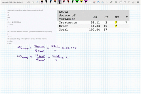 anova-source-of-variation-treatments-error-total-ss-df-ms-f-5911-4133-10044-2-15-17-2-a-calculate-the-test-statistic-round-to-three-decimal-places-f-10727-b-calculate-the-p-value-round-to-fo-94512