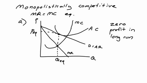 assume-that-the-plastics-business-is-monopolistically-competitive-a-draw-a-graph-showing-the-long-4-47674
