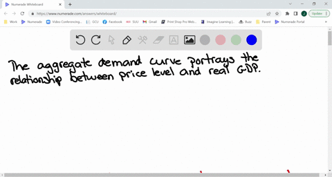 2-the-aggregate-demand-curve-portrays-the-relationship-between-price-level-and-real-gdp-what-are-the-three-reasons-this-relationship-is-a-negative-or-inverse-relationship-provide-brief-illus-99276