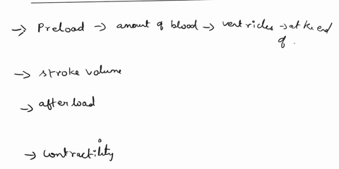 2-the-difference-between-the-maximum-and-resting-cardiac-output-is-called-cardiac-reserve-preload-stroke-volume-afterload-contractility-66682