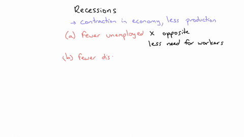 when-an-economy-enters-a-recession-the-number-of-unemployed-falls-number-of-discouraged-workers-falls-cost-of-unemployment-falls-duration-of-unemployment-rises-79806