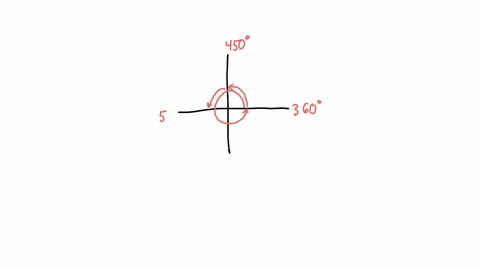 find-the-reference-angle-for-the-angle-whose-measure-is-524-76234