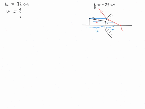problem-3440-13-of-20-review-part-a-an-object-is-32-cm-in-front-of-convex-mirror-with-focal-iength-of-22-cm-use-ray-tracing-to-determine-ine-position-of-the-image-express-your-answer-to-two-24477