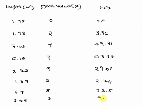 given-the-following-weights-and-data-values-calculate-the-mean-round-your-answer-t0-three-decimal-places-weights-195-198-703-612-323-137-670-306-data-values-86804